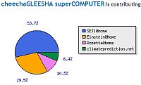 olpc boinc