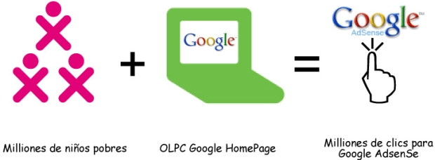 olpc google