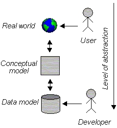 OLPC software model
